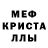 МЕФ мука Nina Galazova